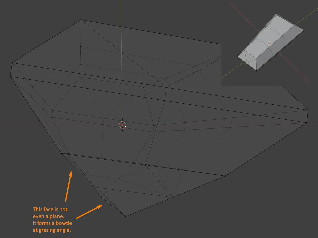 Gem cut with non-coplanar facets