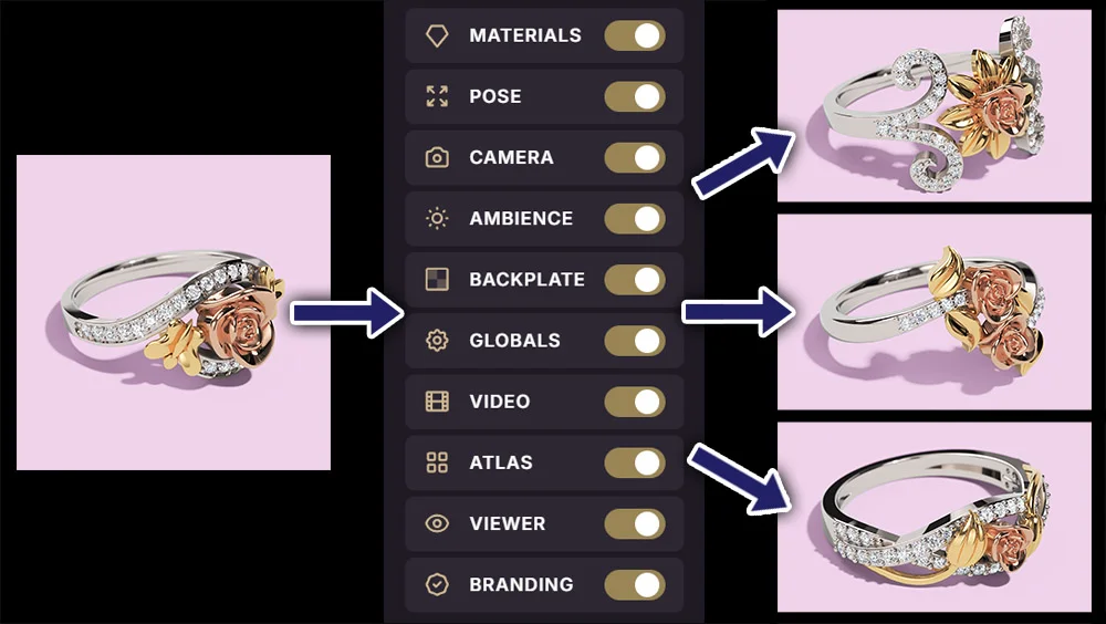 Copy & Paste Scene Settings with Dressings